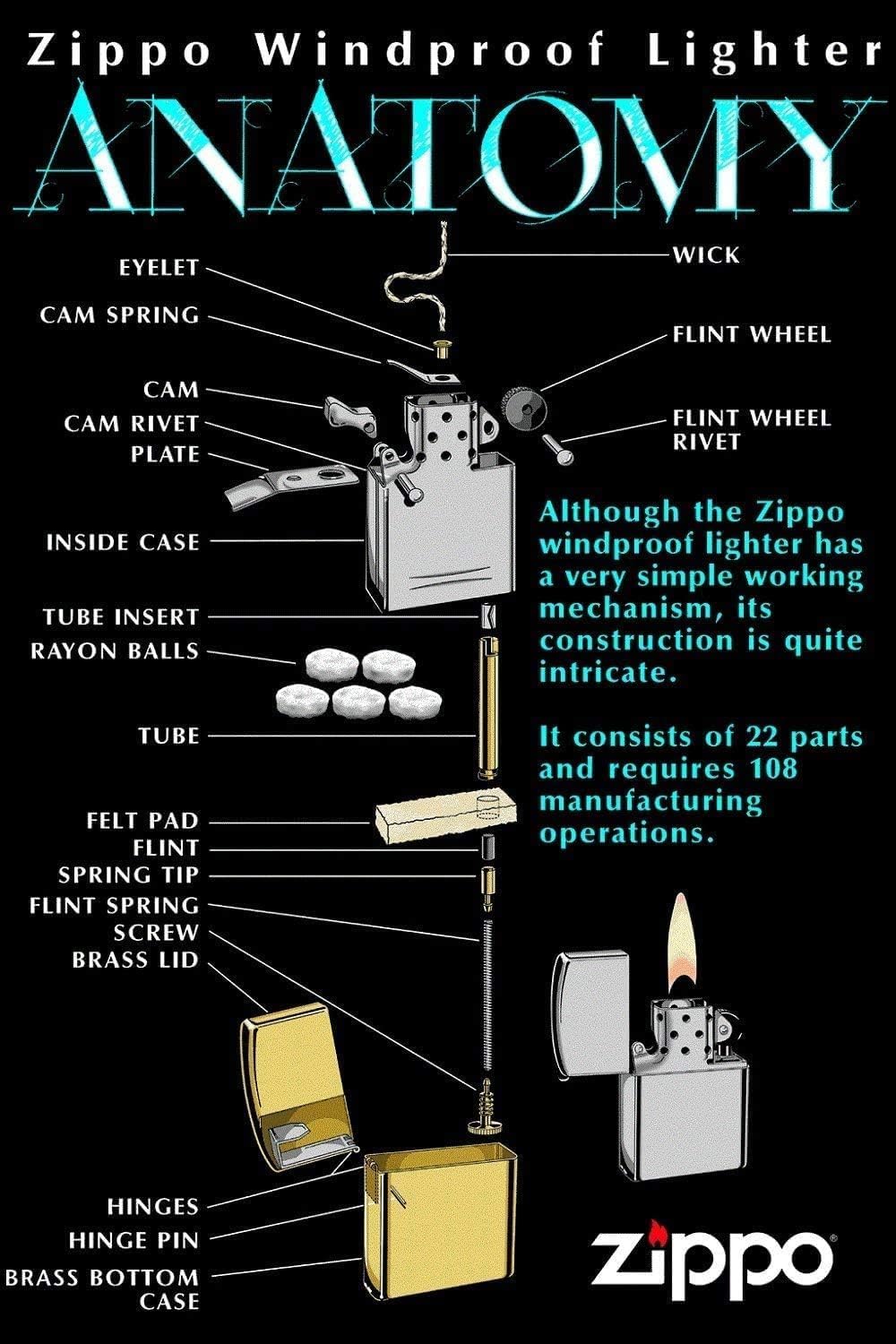 Personalized Zippo Playboy Windproof Lighter Free Engraving - Christmas, Halloween & Valentines Day Gift (Gold)